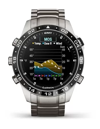 GARMIN MARQ AVIATOR Gen 2