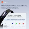 Magene H613 monitor de frecuencia cardíaca Bluetooth ANT+ para ciclismo y running