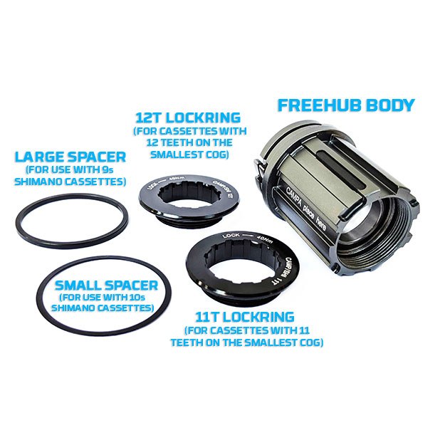 Adaptador Campagnolo para Wahoo KICKR cuerpo de núcleo/freehub